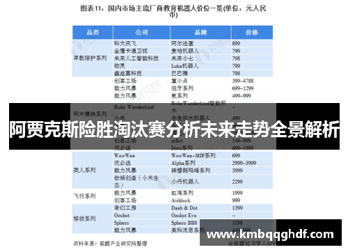 阿贾克斯险胜淘汰赛分析未来走势全景解析